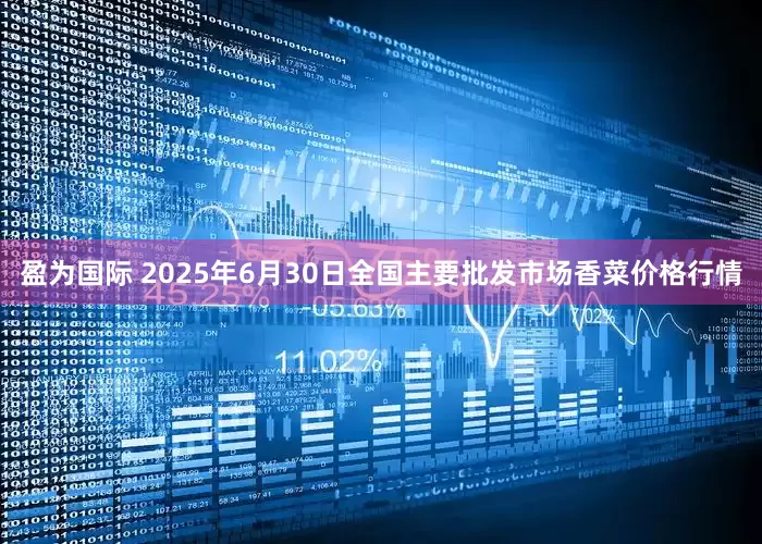 盈为国际 2025年6月30日全国主要批发市场香菜价格行情